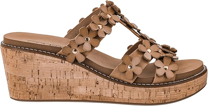 Mic Drop Wedge